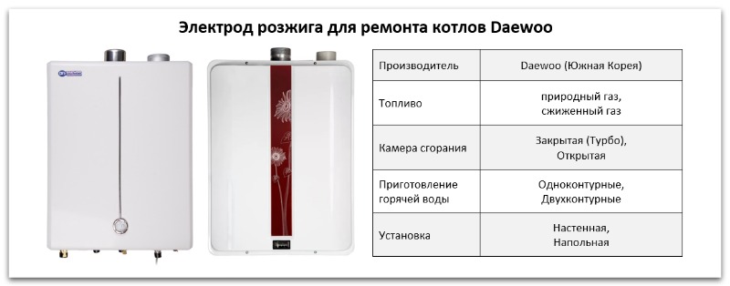 Купить электрод розжига для котла Daewoo в Костанае