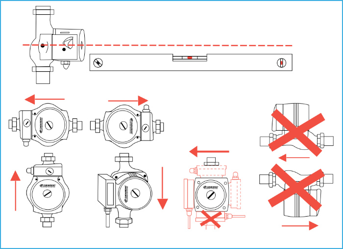 Купить насос Циркуль 32/40 в Костанае