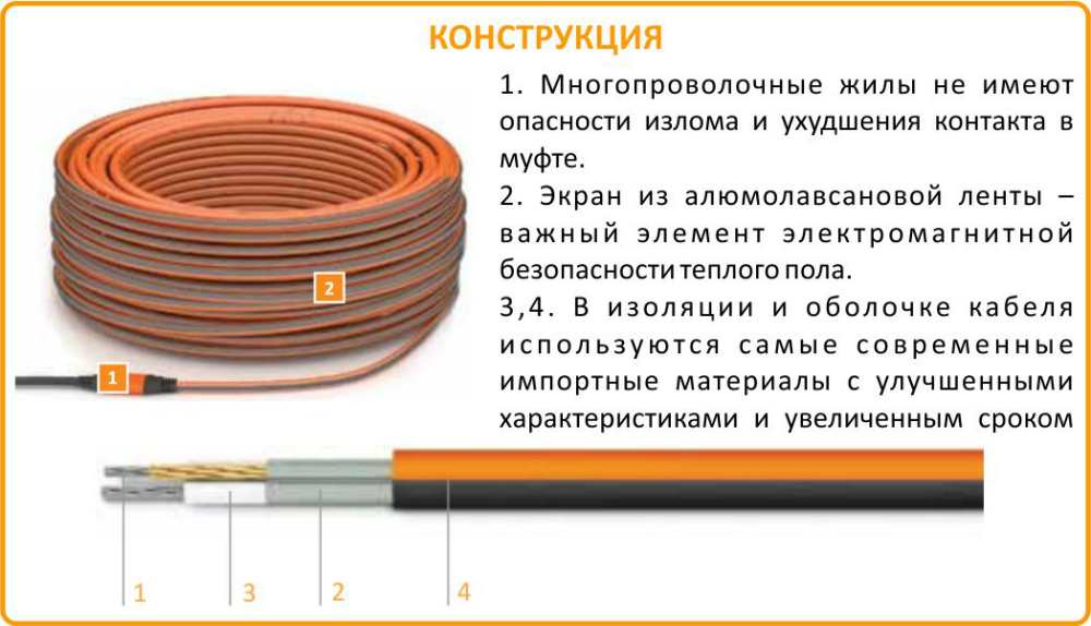 Устройство Теплолюкс ProfiRoll 1400 Греющий кабель Теплолюкс ProfiRoll 1400 купить в Костанае